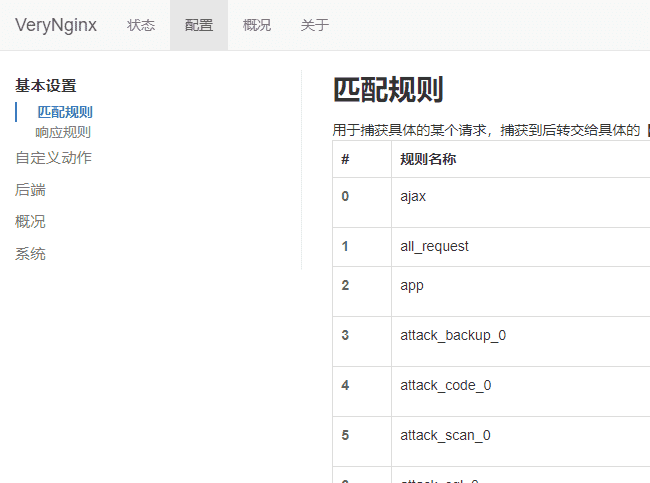图片[6]-在宝塔安装VERYNGINX 防御CC攻击-玩转网