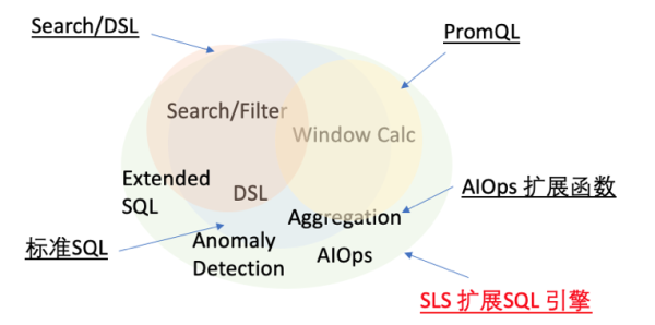 图片[7]-一步到位，服务器监控就是这么简单-玩转网