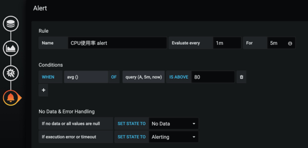 图片[9]-一步到位，服务器监控就是这么简单-玩转网