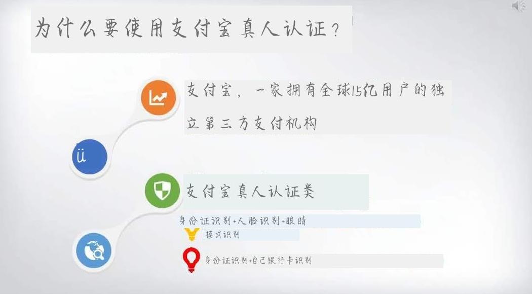 pi币最新消息！Pi币cn地区KYC或可使用支付宝进行认证-玩转网