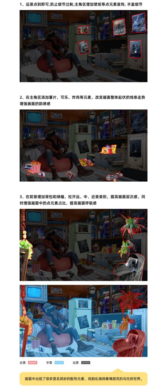 详解商业海报从构思到成品的全流程解析