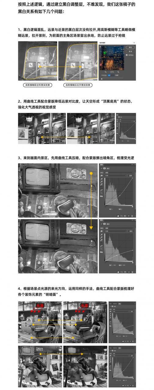 详解商业海报从构思到成品的全流程解析