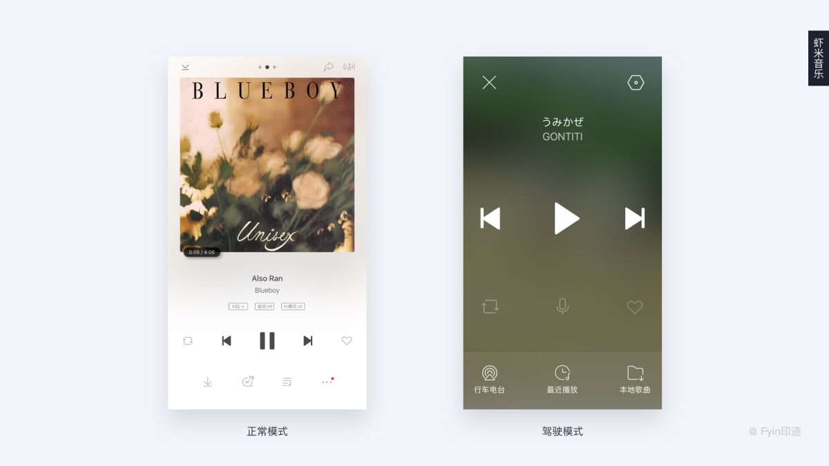 一万六千字！超全面的字体与排版应用指南