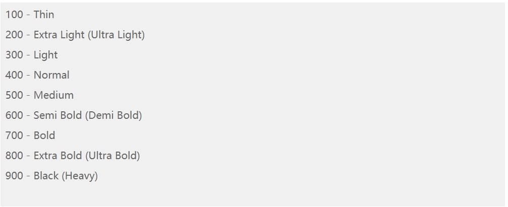 一万六千字！超全面的字体与排版应用指南