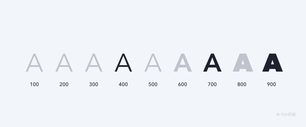 一万六千字！超全面的字体与排版应用指南