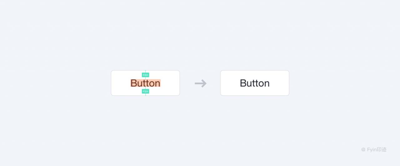 一万六千字！超全面的字体与排版应用指南