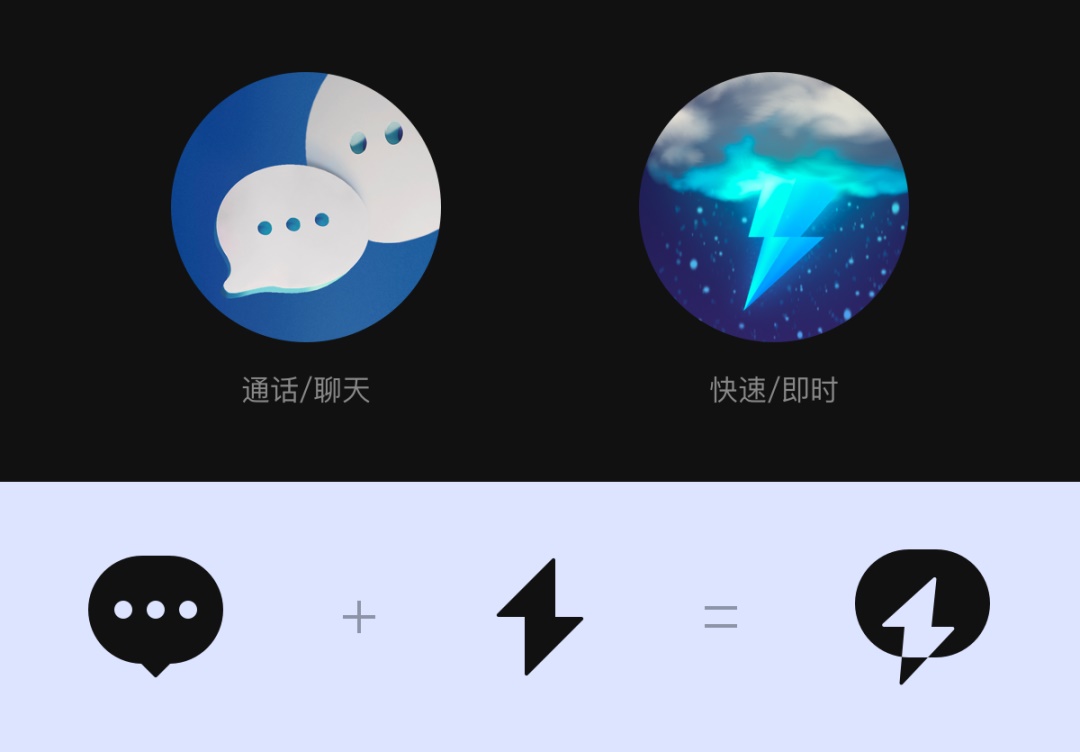 设计师如何快速提升LOGO设计的创意-玩转网