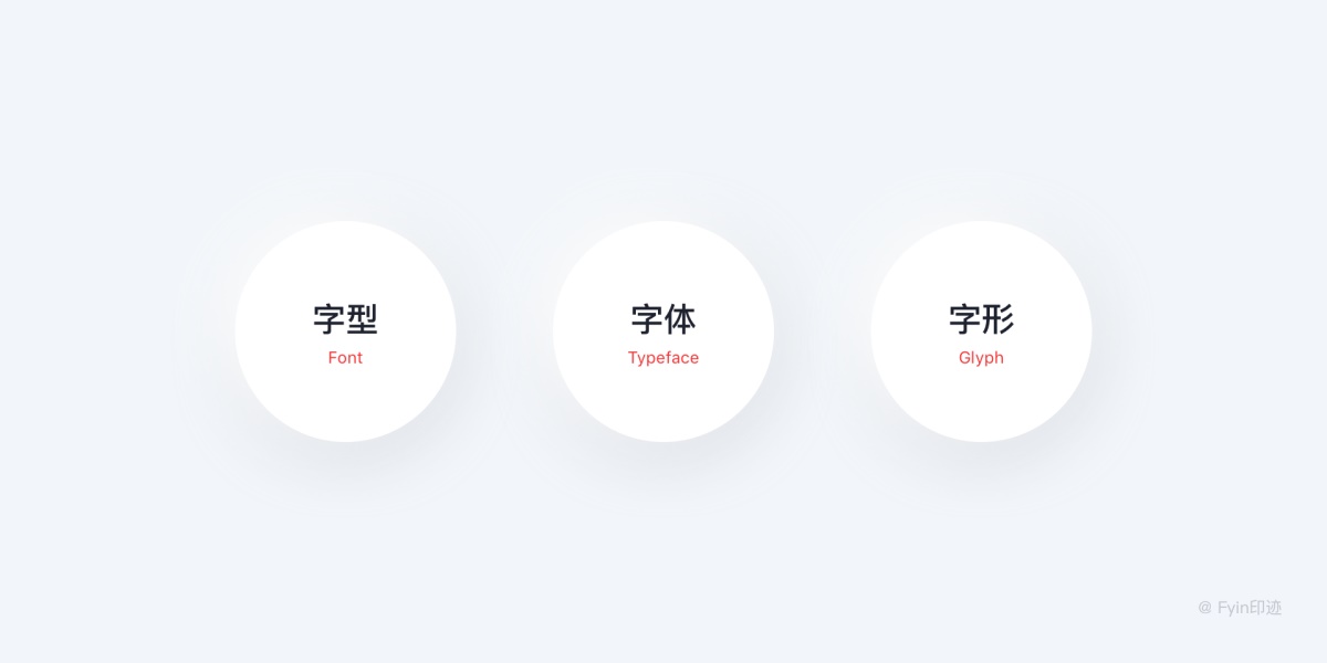 一万六千字！超全面的字体与排版应用指南