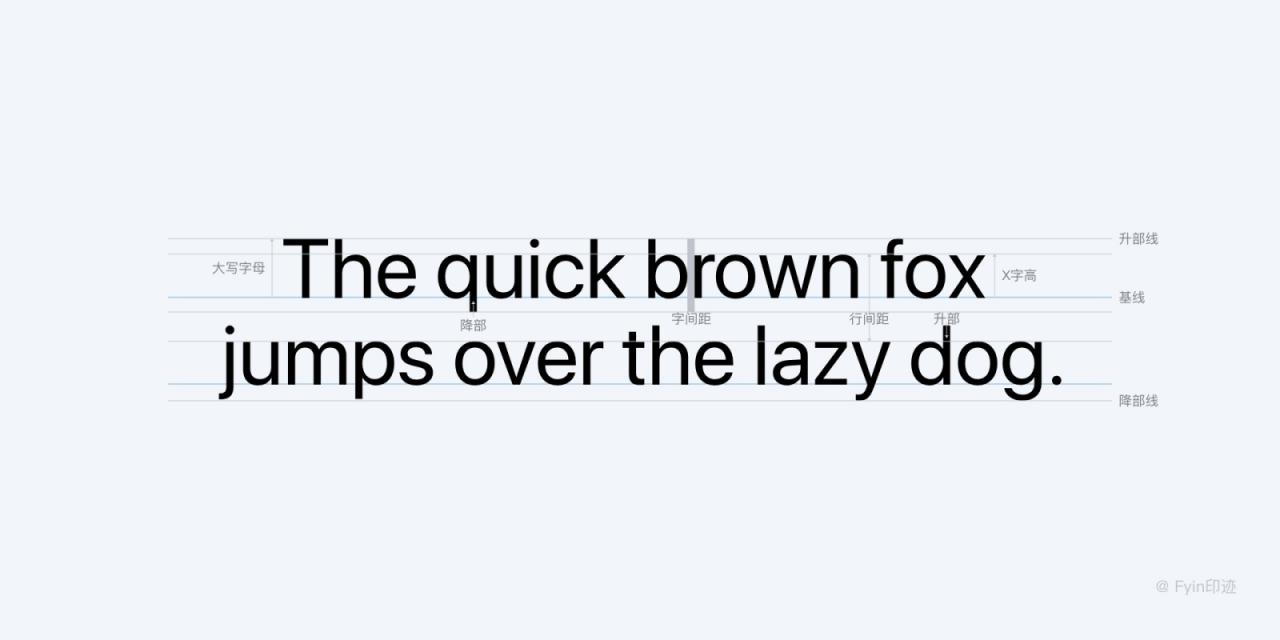 一万六千字！超全面的字体与排版应用指南