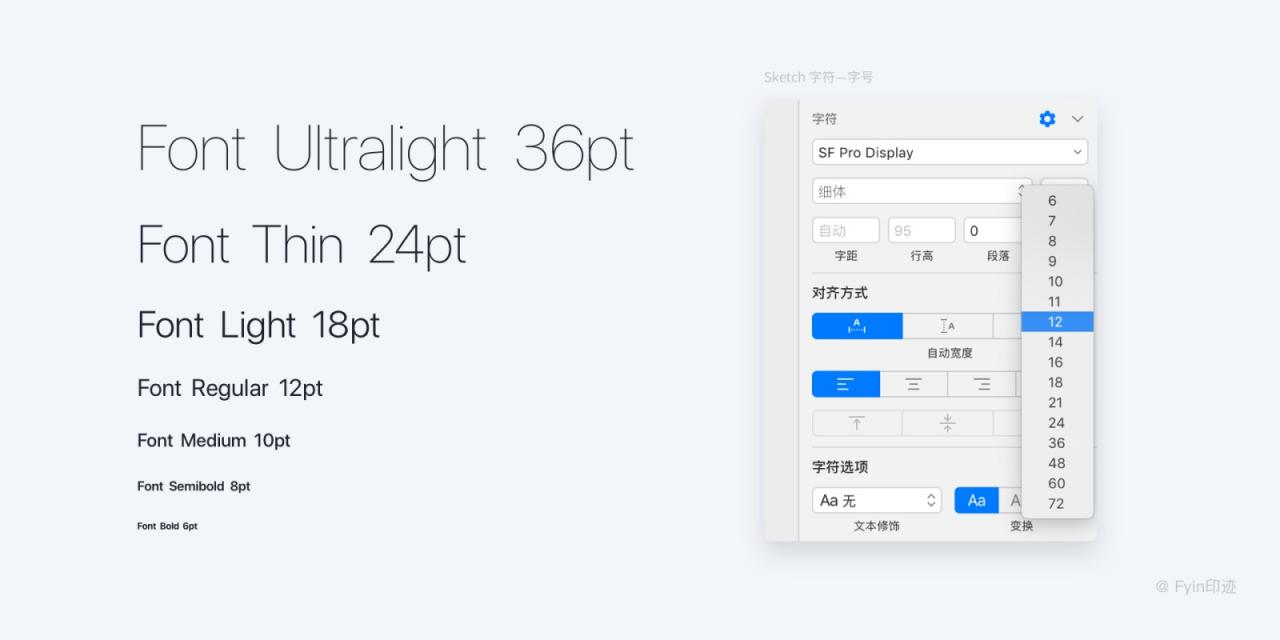 一万六千字！超全面的字体与排版应用指南
