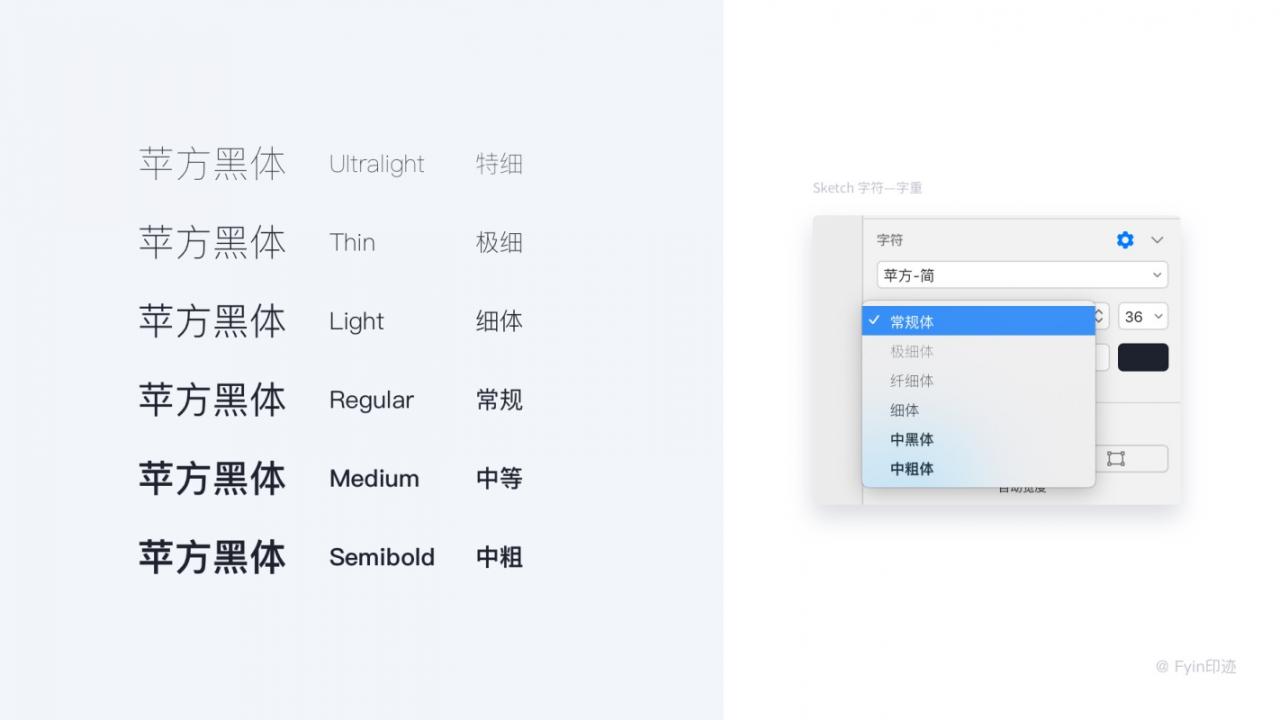 一万六千字！超全面的字体与排版应用指南