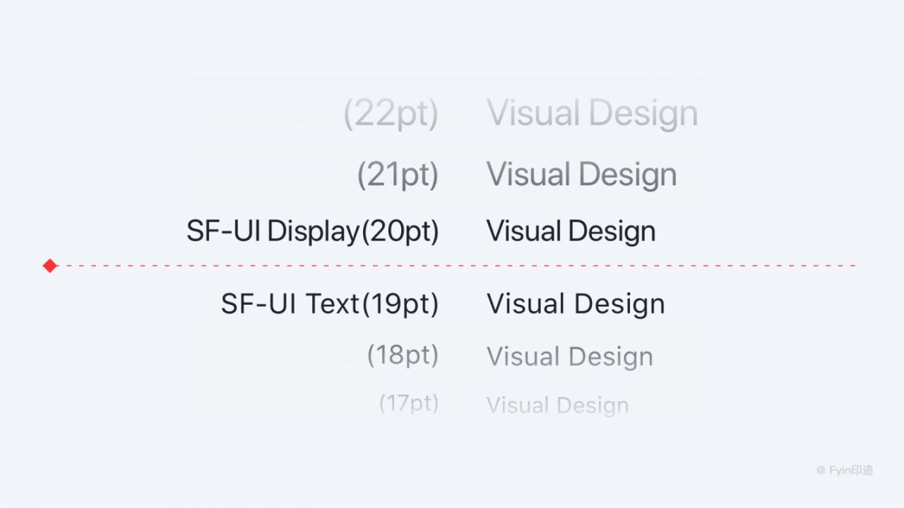一万六千字！超全面的字体与排版应用指南