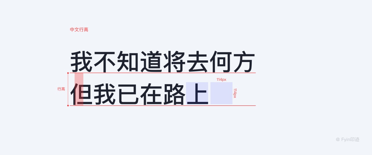 一万六千字！超全面的字体与排版应用指南