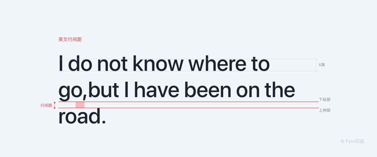 一万六千字！超全面的字体与排版应用指南