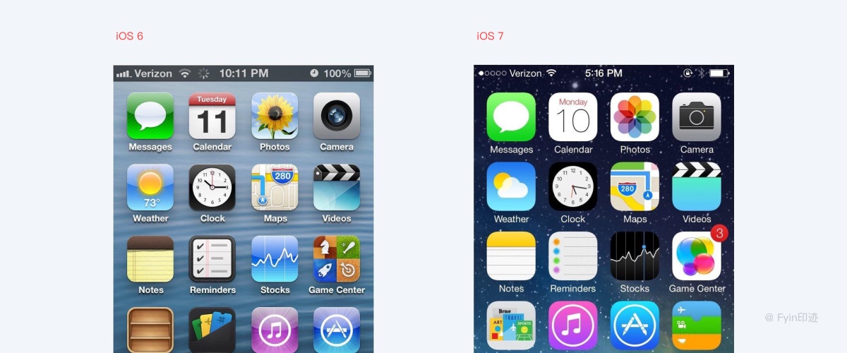 一万六千字！超全面的字体与排版应用指南