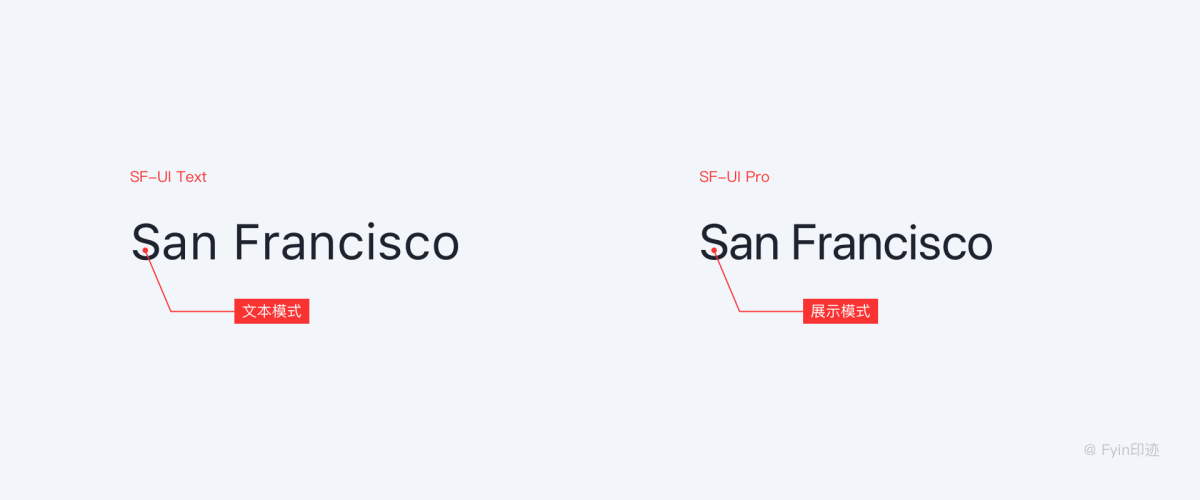 一万六千字！超全面的字体与排版应用指南
