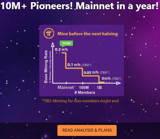 江苏群主郭育：Pi币公布2021年主网计划的4点解读，初心未改野心依旧！-玩转网