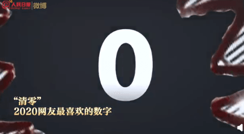 图片[7]-20个数字穿越2020，20个数字是什么？含义[图文介绍]-玩转网