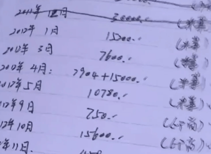 图片[2]-女子十年在美发店消费150万，丈夫知道要离婚，理发店：去年才开，不知情-玩转网