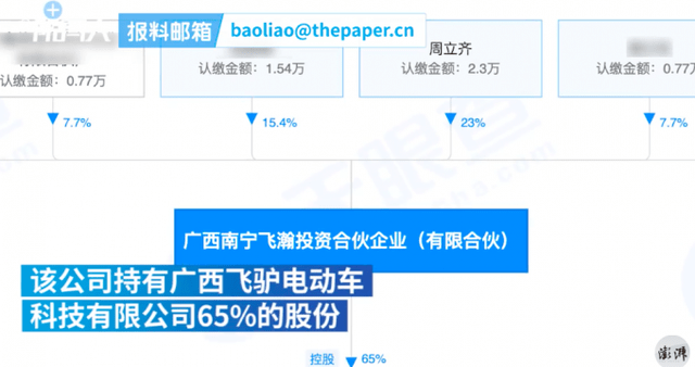 图片[3]-还记得广西“打工是不可能打工的男子”嘛？他成了企业股东！-玩转网