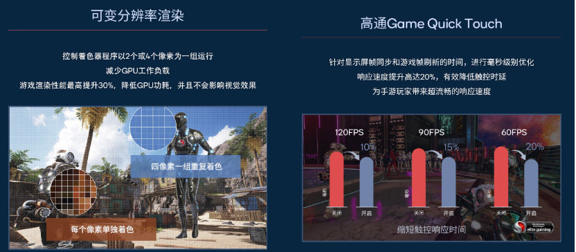 图片[8]-骁龙888首发 ，官方揭秘小米11的性能：对比骁龙 865 全面提升-玩转网