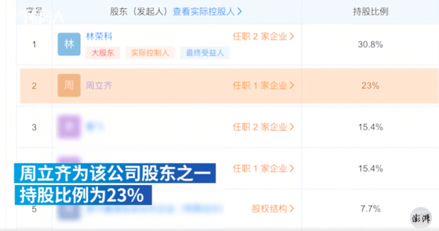 图片[2]-还记得广西“打工是不可能打工的男子”嘛？他成了企业股东！-玩转网