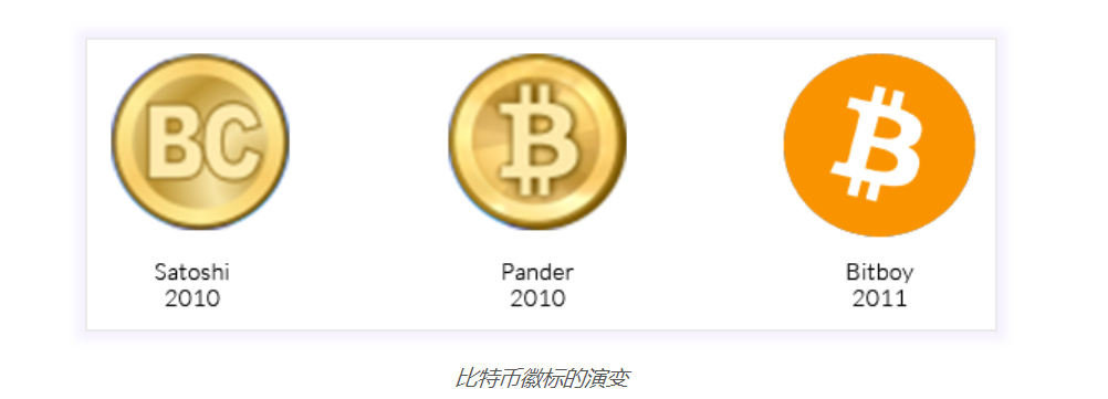 Pi币再获比特币大佬力挺！Pi钱包2021年第一季度将上线-玩转网