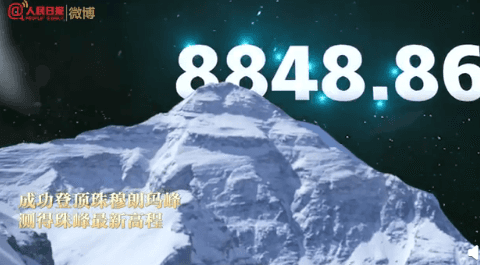 图片[16]-20个数字穿越2020，20个数字是什么？含义[图文介绍]-玩转网