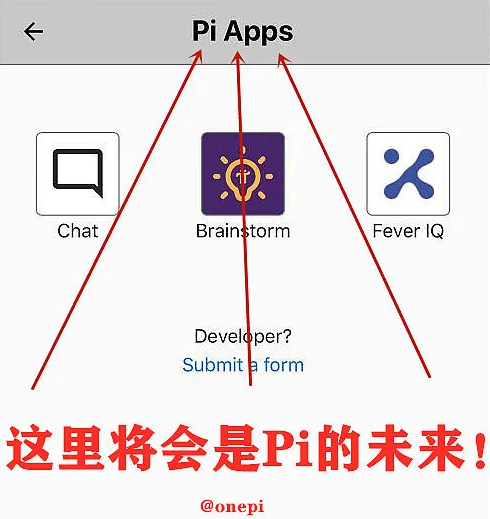 图片[2]-Pinetwork代表公正的超级钥匙KYC和孕育生态的超级入口Pi APPS-玩转网