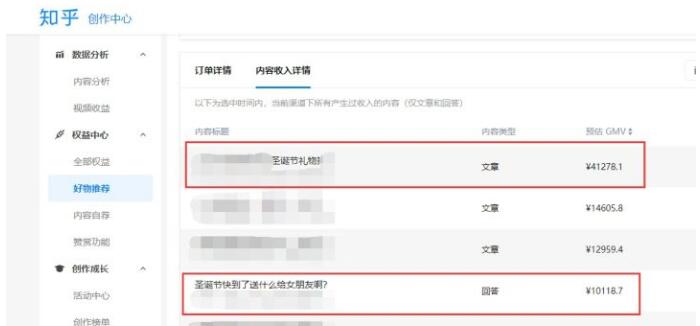 聊聊2021知乎好物推荐带货该怎么搞! 知乎 经验心得 第1张 聊聊2021知乎好物推荐带货该怎么搞! 知乎 经验心得 第1张