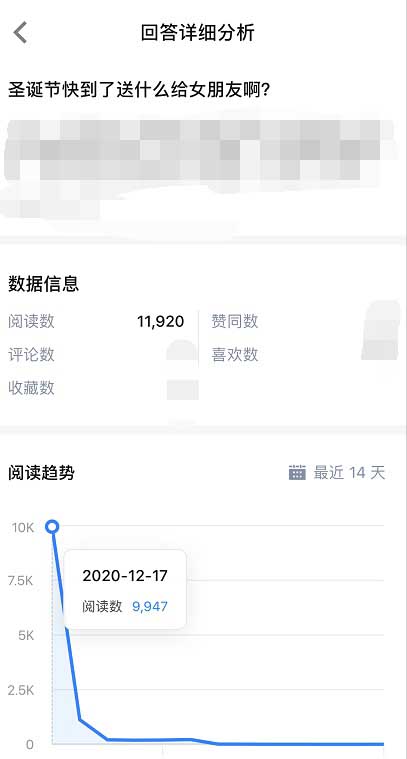 聊聊2021知乎好物推荐带货该怎么搞! 知乎 经验心得 第3张 聊聊2021知乎好物推荐带货该怎么搞! 知乎 经验心得 第3张
