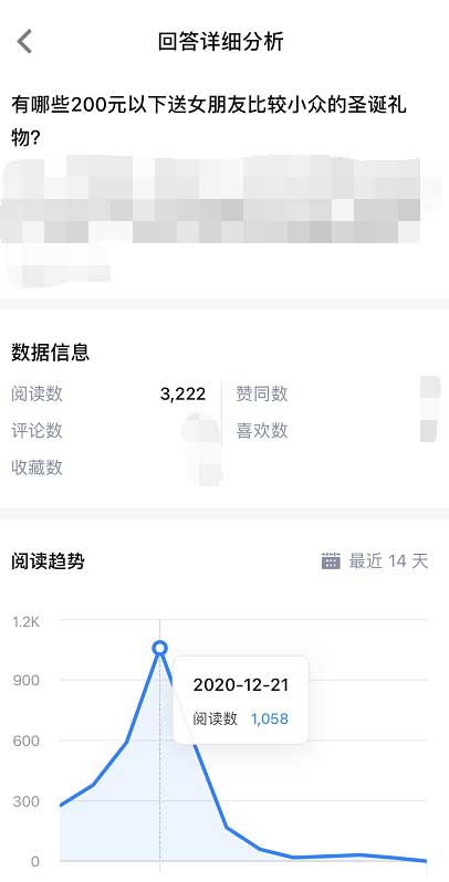 聊聊2021知乎好物推荐带货该怎么搞! 知乎 经验心得 第4张 聊聊2021知乎好物推荐带货该怎么搞! 知乎 经验心得 第4张