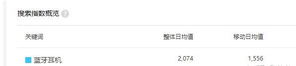 聊聊2021知乎好物推荐带货该怎么搞! 知乎 经验心得 第12张 聊聊2021知乎好物推荐带货该怎么搞! 知乎 经验心得 第12张