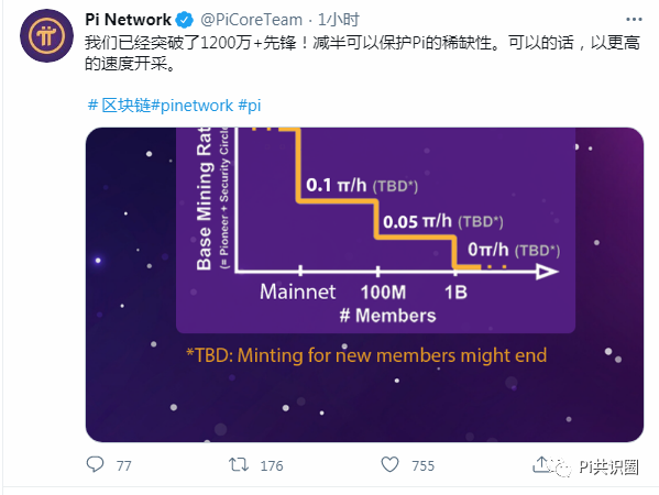 Pi官方最新发文：接下来将继续减产，项目进程将加快！-玩转网