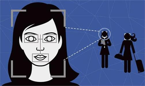 你的私密照片可能正被“合法”观看，人脸识别时一定要穿衣服-玩转网