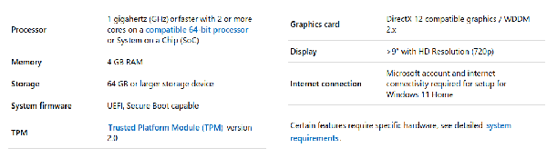 图片[2]-Windows 11 让你的硬件过时，使用 Linux 代替吧！-玩转网