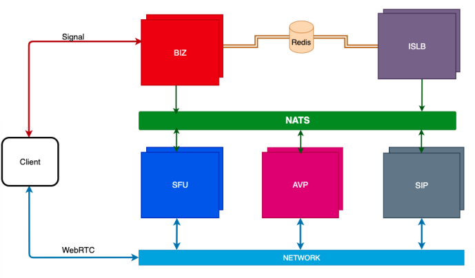 图片[8]-极具发展前景与升值空间DeFi项目之DEX篇。-玩转网