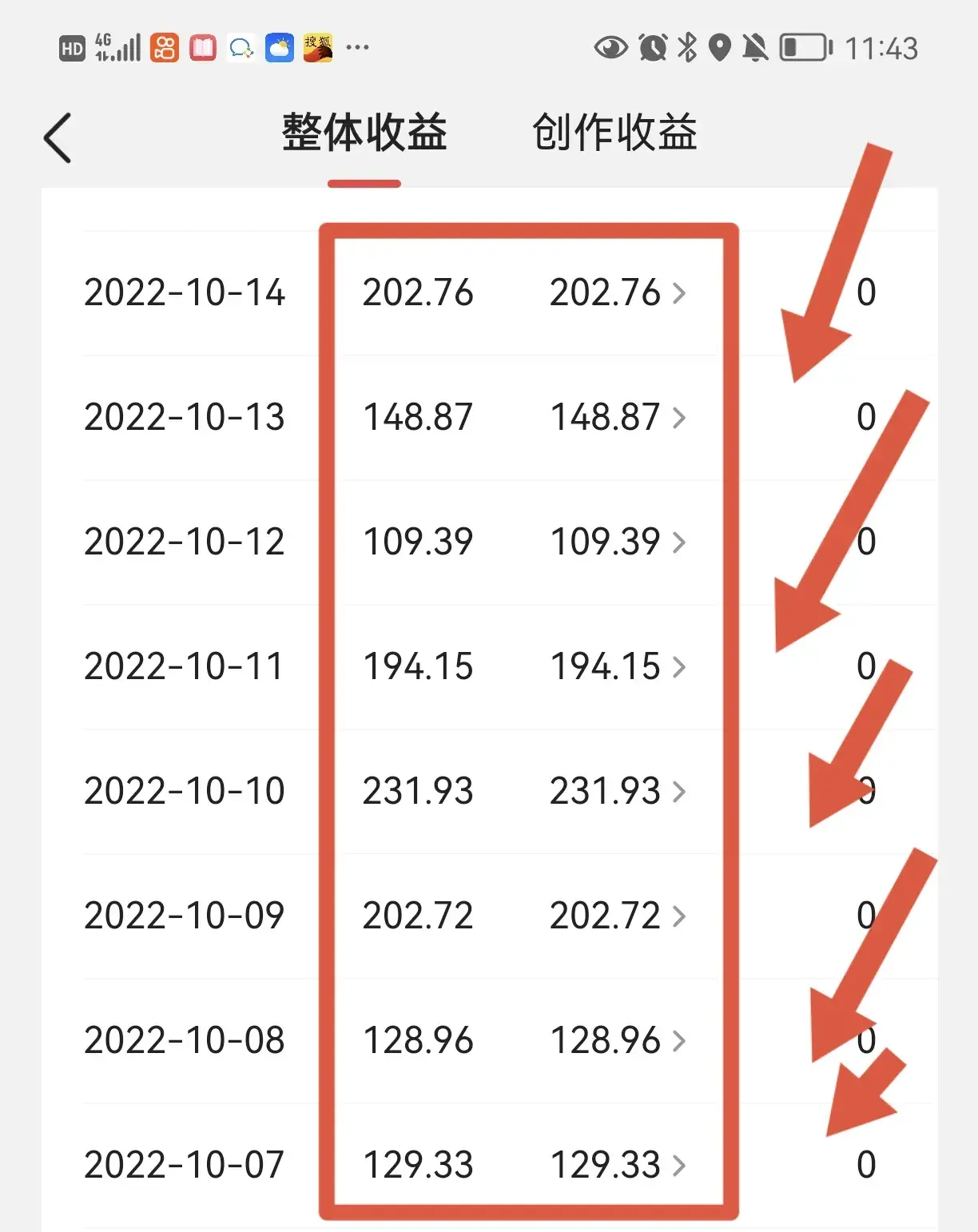 图片[1]-在今日头条最简单的赚钱方法是什么？抄书写作8天收益1400多元！-玩转网