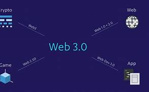 必读:博士,我们要让全球上亿家企业,和国内数千万商家都进入web3!-玩转网