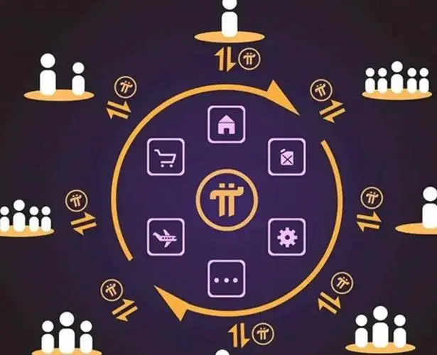 Pi app首页更新：博士，我们会成为世界分布和应用最广泛的加密资产和web3应用架构！-玩转网