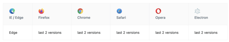 图片[4]-适用于Vue 3的高颜值UI组件库！-玩转网