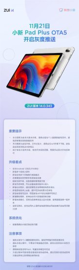图片[2]-联想小新Pad Plus向ZUI 14.0.343 OTA5灰度推送 本次安卓大版本带来了支持Android 12的ZUI14-玩转网