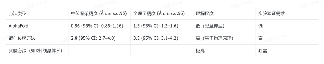 图片[1]-当AI成为预言家：大数据时代，我们正在失去理解世界的能力吗？-玩转网