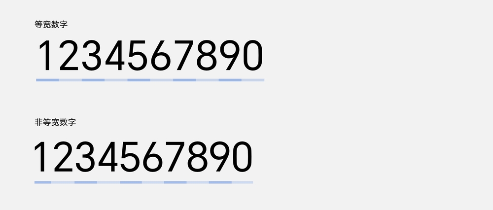 图片[15]-荣耀字体HONOR Sans！首次支持字重和中宫双重可变的免费可商用字体-玩转网