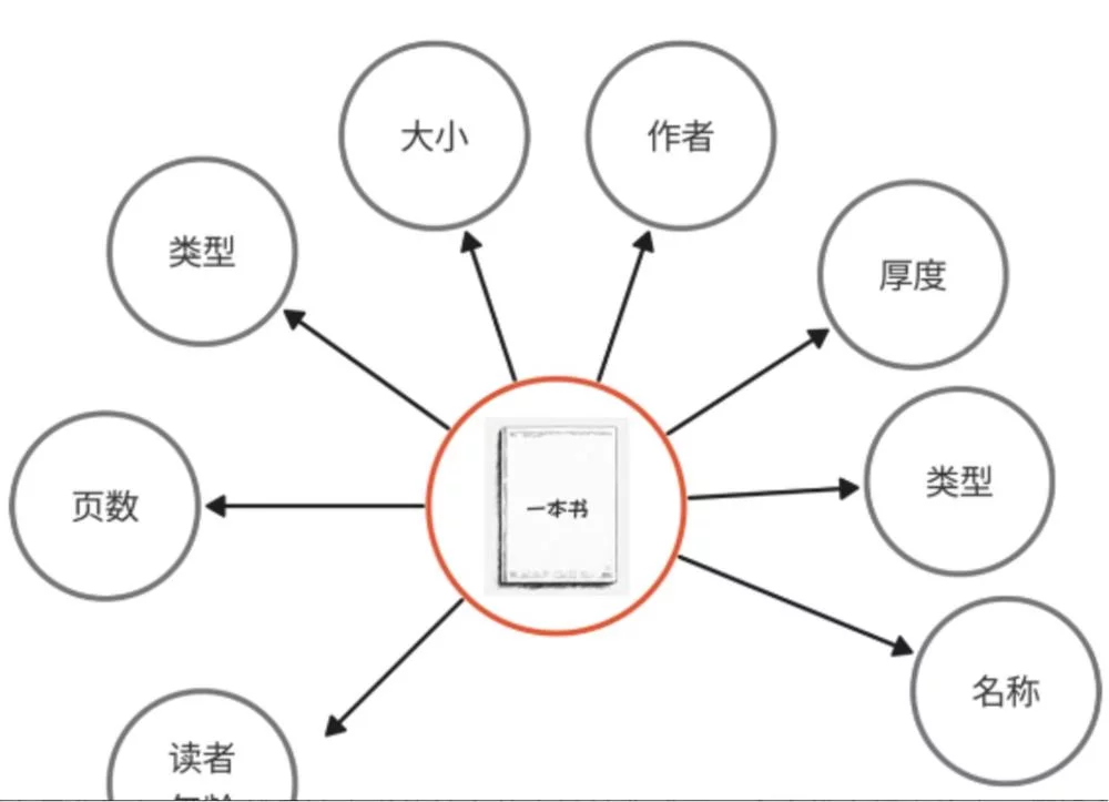 图片[5]-RAG技术全面解析：2025爆火的RAG技术是什么？-玩转网