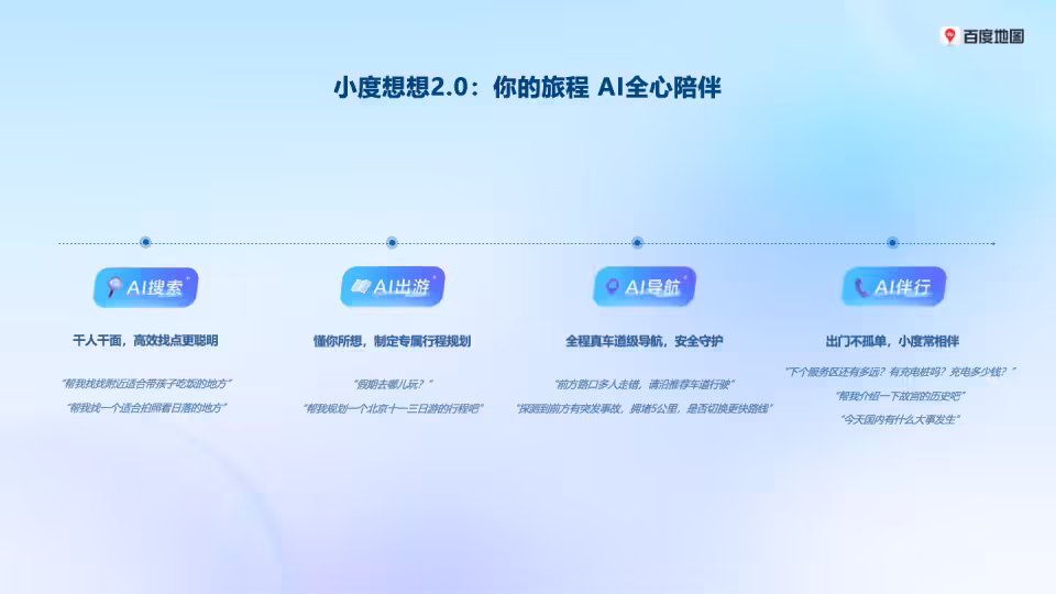 图片[1]-百度地图发布小度想想 2.0，行业首个深度融合端到端语音语言大模型的出行智能体