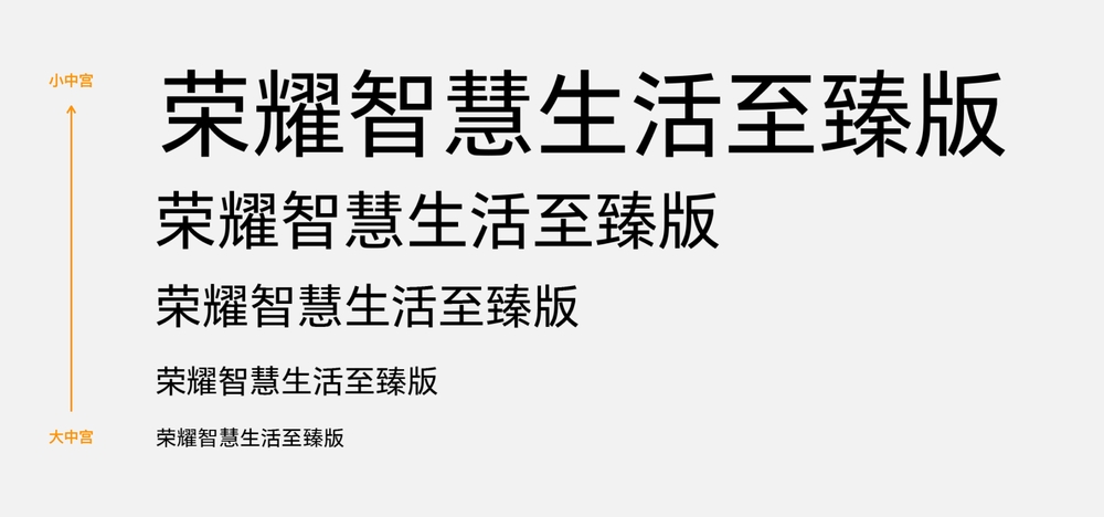 图片[18]-荣耀字体HONOR Sans！首次支持字重和中宫双重可变的免费可商用字体-玩转网