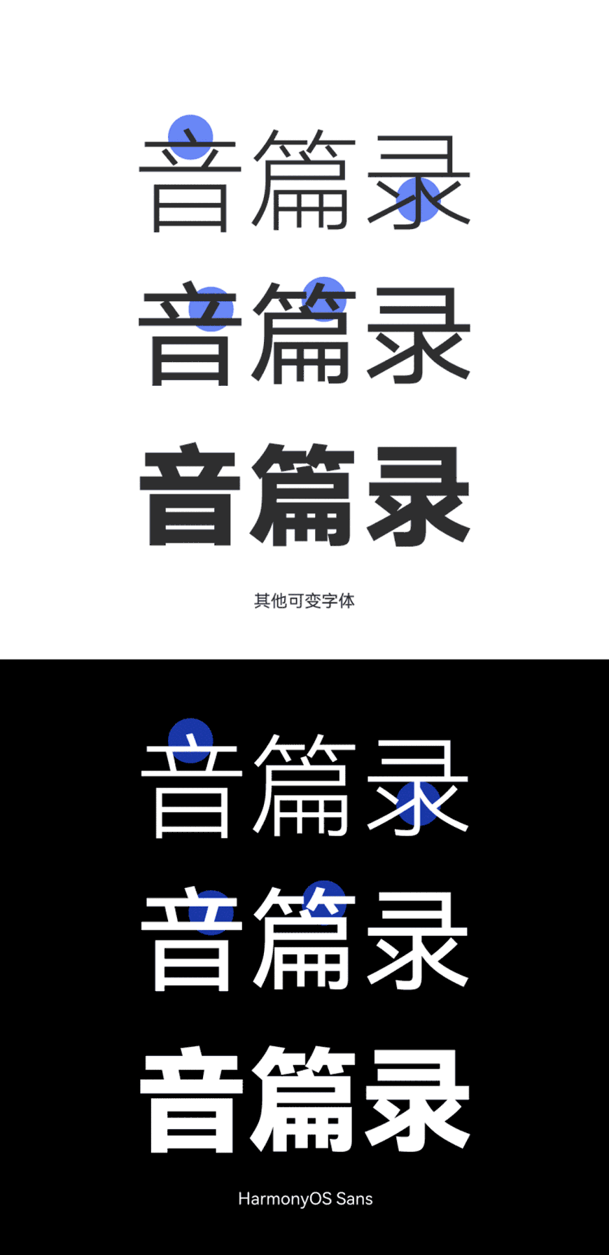 图片[4]-鸿蒙字体-一款简约现代平衡美观的中文字体—鸿蒙字体HarmonyOS Sans-玩转网
