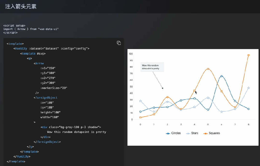 图片[10]-Vue3 新趋势：弃用 ECharts！最强图表库诞生！-玩转网
