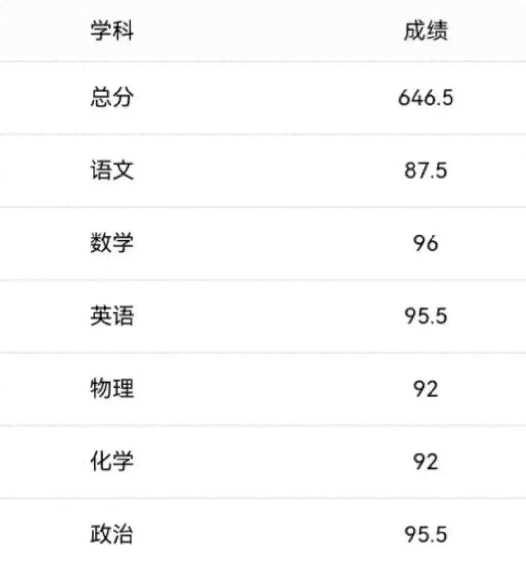 图片[1]-如今的家长距离成为老师，只差一张教师资格证了！-玩转网